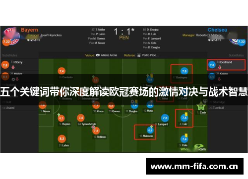 五个关键词带你深度解读欧冠赛场的激情对决与战术智慧